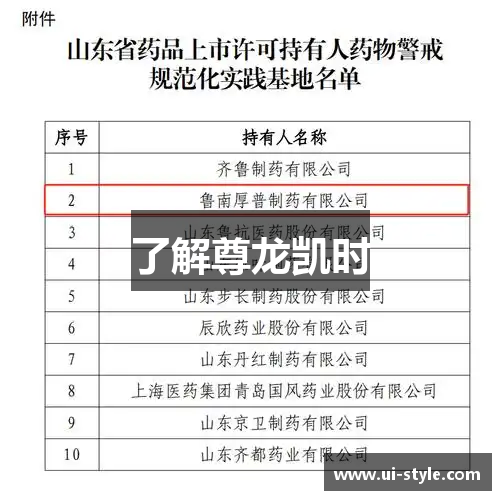 了解尊龙凯时